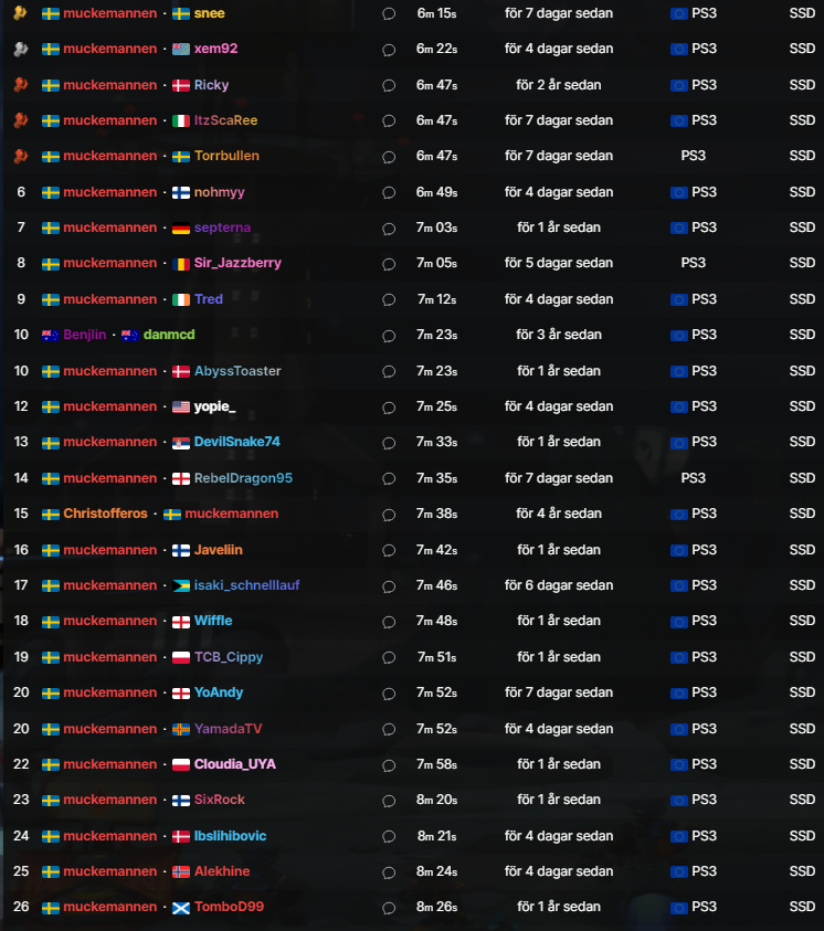 Muckemannen tweet media