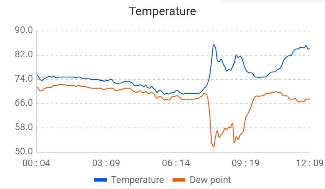 Darren S tweet media