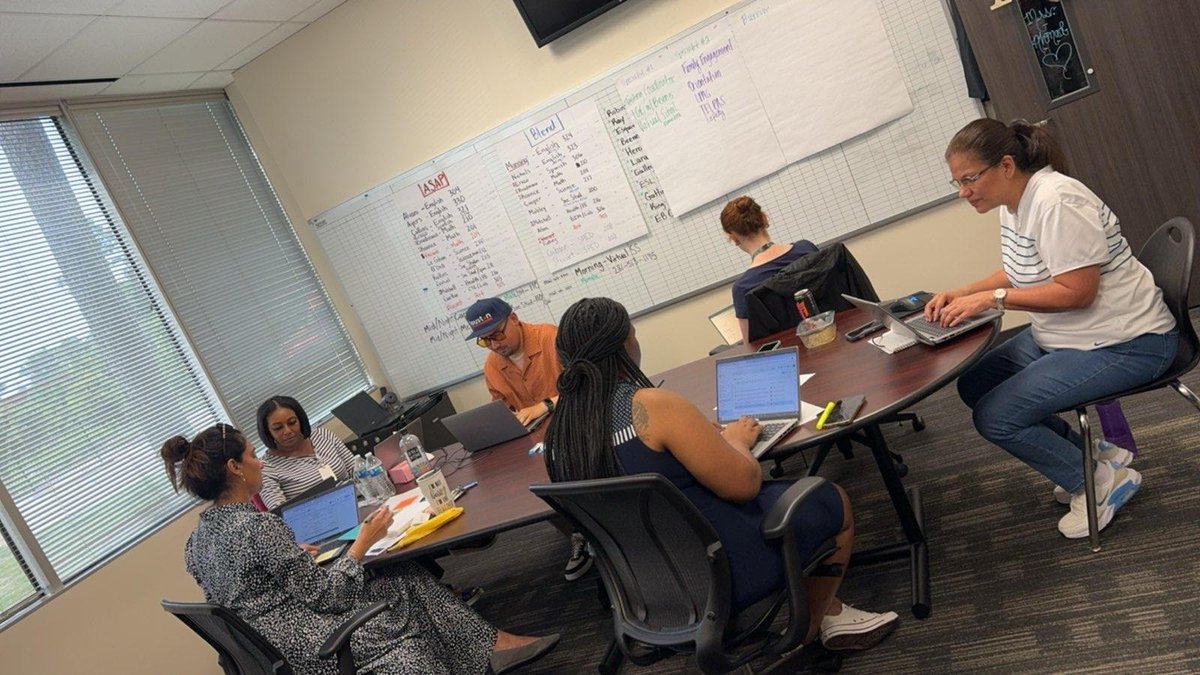 Momentum High School (@momentum_hs) on Twitter photo #MomentumHS Leadership Team hard at work! Weekly meetings to review applicants and strategize for student success. #AcademicExcellence #Unstoppable #TeamWork #AllinAllTheTime <a href="/AyeshaAhmad30/">Ayesha Ahmad Burriss</a> @moneabeene #MomentumHS Leadership Team hard at work! Weekly meetings to review applicants and strategize for student success. #AcademicExcellence #Unstoppable #TeamWork #AllinAllTheTime <a href="/AyeshaAhmad30/">Ayesha Ahmad Burriss</a> @moneabeene