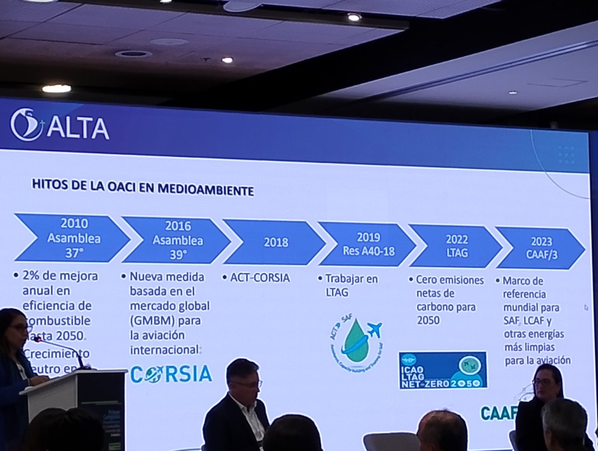 MarcelagarciarG's tweet photo. Un futuro sostenible será posible con nuestra contribución
#SAF https://t.co/t4FMhQ3Qr1