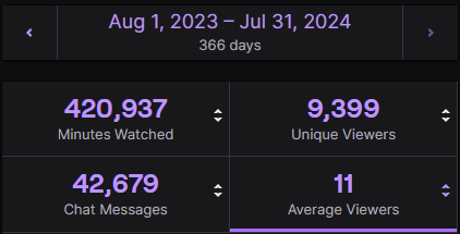 Fusconed on Twitch tweet media