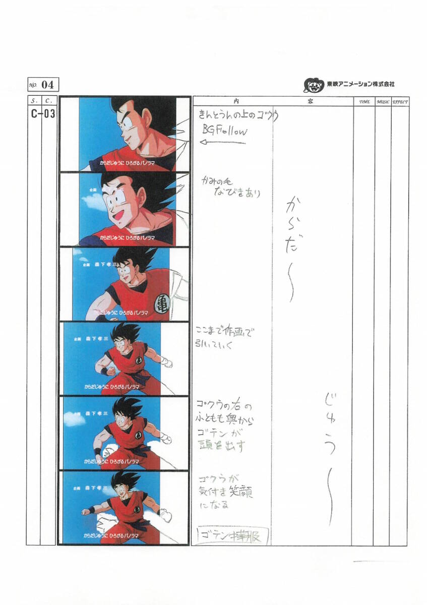 datwerg's tweet image. 