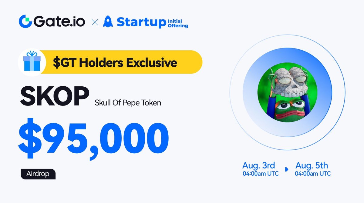 Gate_Launch's tweet photo. https://t.co/a1d9vDdxRr Startup Free Offering: 1,461,538 $SKOP #Airdrops @TrystanNFT

🪂 $GT Holder Exclusive
⏰Duration: 04:00AM, Aug 03 - Aug 05 (UTC)
⏰Trading: 08:00AM, Aug 05 (UTC)

Claim: https://t.co/FCJ9xAeDwy
More: https://t.co/heziTM6SBq

#GateioStartup https://t.co/LAqB2NJAT5