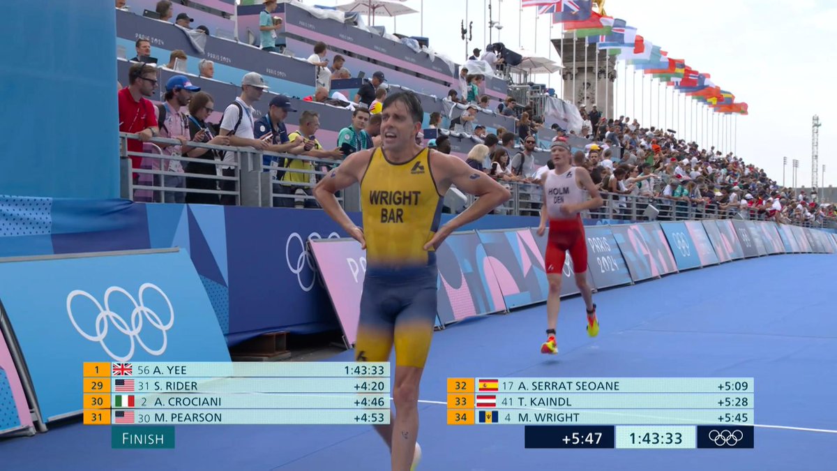 Barbados Olympian Matthew Wright has finished 34th out of 55 competitors in the Men’s Triathlon at the Paris Olympic Games. tinyurl.com/mt2w8zyd #CBCNewsBarbados