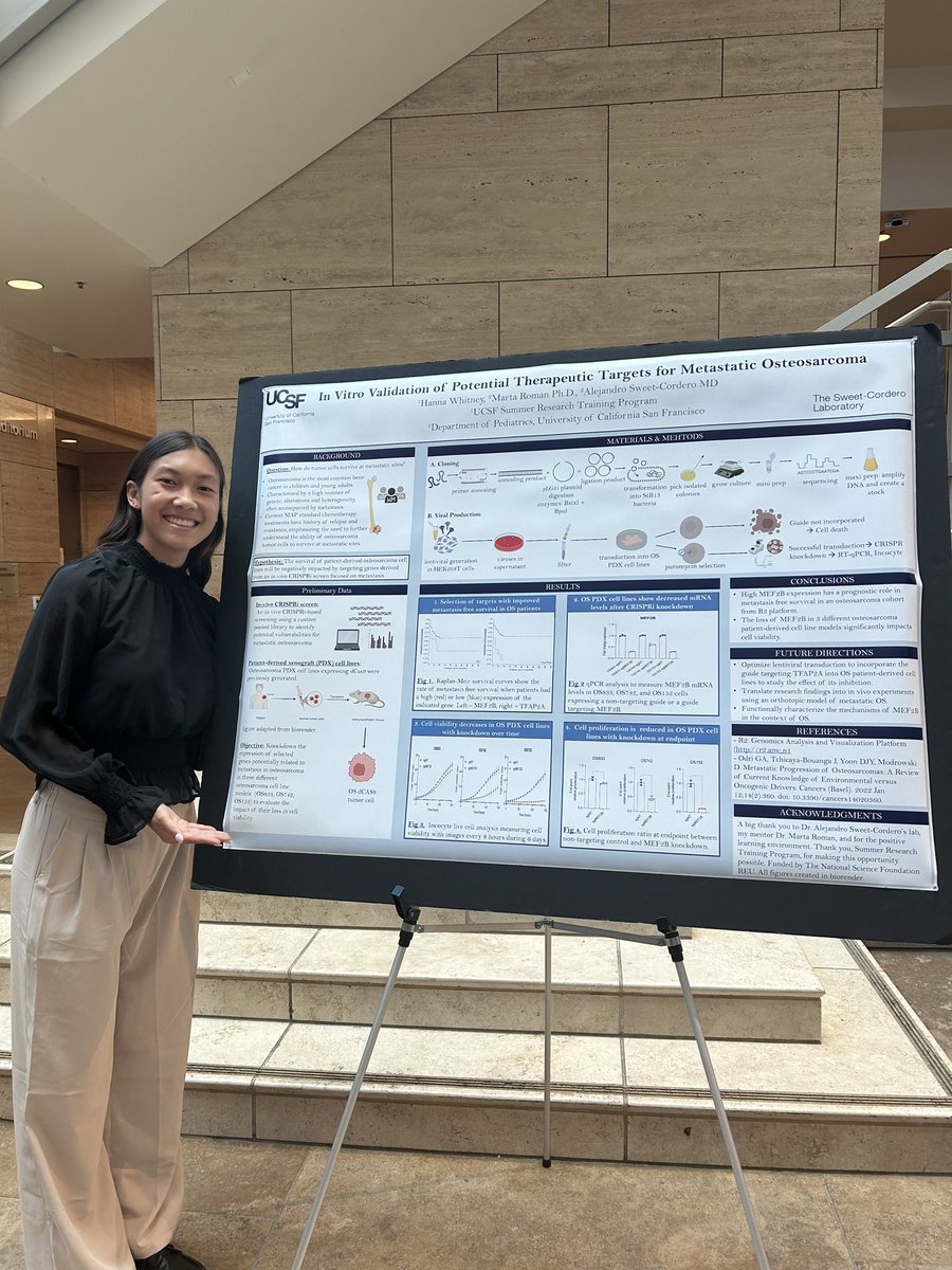 Hanna Whitney is finishing today an incredible summer internship, during which she has worked hard on the validation of therapeutic targets for metastatic osteosarcoma. We will miss you!