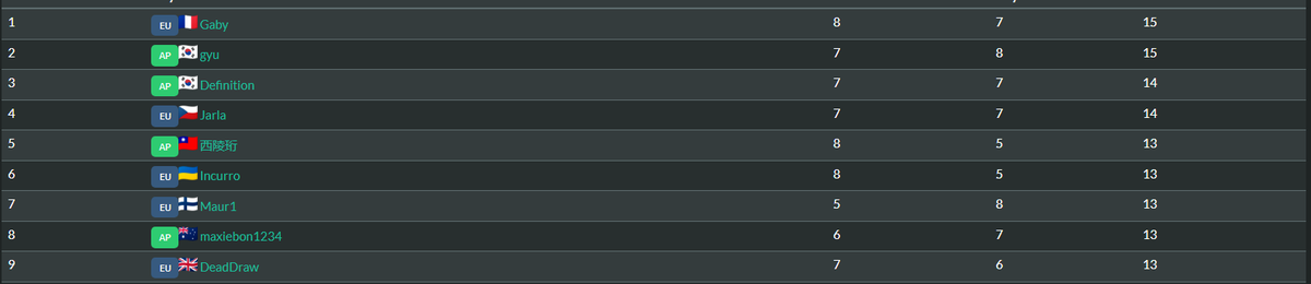 Jack Bancroft tweet media