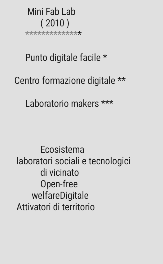 katcioma's tweet photo. #minifablab @minifablab https://t.co/nxooCswWHj