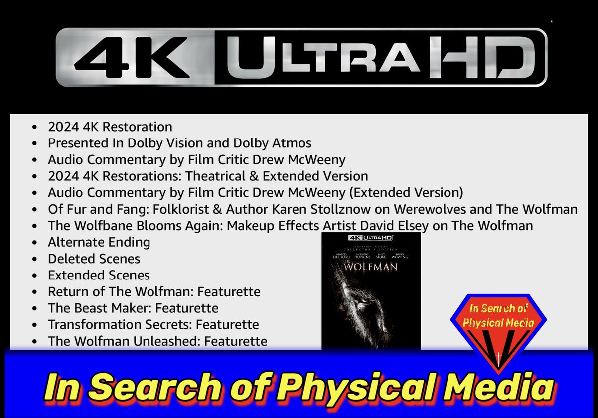 In Search of Physical Media tweet media