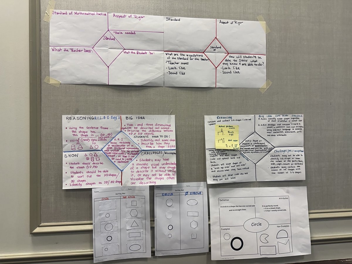MentorTeacher4's tweet photo. Day 3 of the #PGCPSMathematicsInstitute was awesome sauce! Lots of great learning and of course there were #PGCPSNBCT in the house 🙌🏽 @PGCPSK5Math #WeAreAllMath #MathRocks #MathInstitute @OPLL #NationalBoard ⁦@pgcpsnbct1⁩ #NBCTStrong https://t.co/7O9vqAcnen