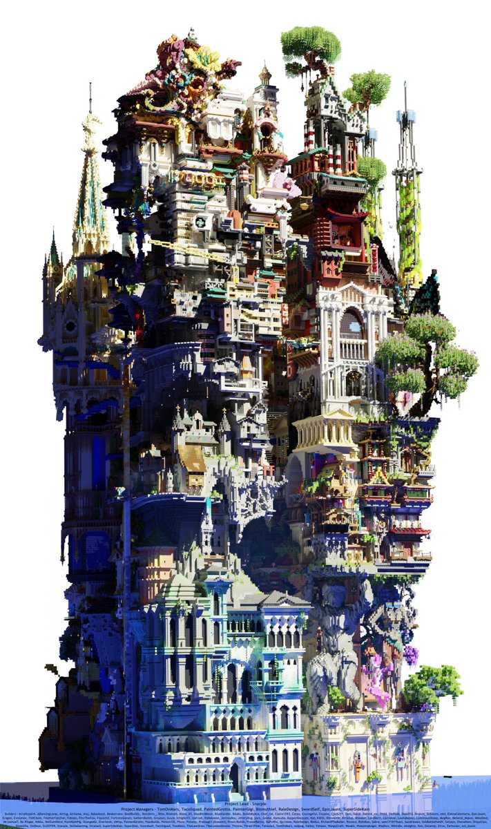 Snarple (@snarple_) on Twitter photo A 48-hour build collaboration between 130 of the best builders I know :)
Made on <a href="/BakeryBuilders/">Bakery Builders</a>
Special thanks <a href="/tomonmars_mc/">TomOnMars</a> <a href="/TacoSquad11/">TacoSquad</a> PaintedGrotto <a href="/paintergigi/">Paintergigi</a> <a href="/Swordself_MC/">Swordself</a> <a href="/RaleDesign/">Rale_Design</a> <a href="/bismuthief/">Bismuthief</a> EpicJaunt, SuperSideKian and Fdeees
#Minecraft #Minecraftbuilds A 48-hour build collaboration between 130 of the best builders I know :)
Made on <a href="/BakeryBuilders/">Bakery Builders</a>
Special thanks <a href="/tomonmars_mc/">TomOnMars</a> <a href="/TacoSquad11/">TacoSquad</a> PaintedGrotto <a href="/paintergigi/">Paintergigi</a> <a href="/Swordself_MC/">Swordself</a> <a href="/RaleDesign/">Rale_Design</a> <a href="/bismuthief/">Bismuthief</a> EpicJaunt, SuperSideKian and Fdeees
#Minecraft #Minecraftbuilds