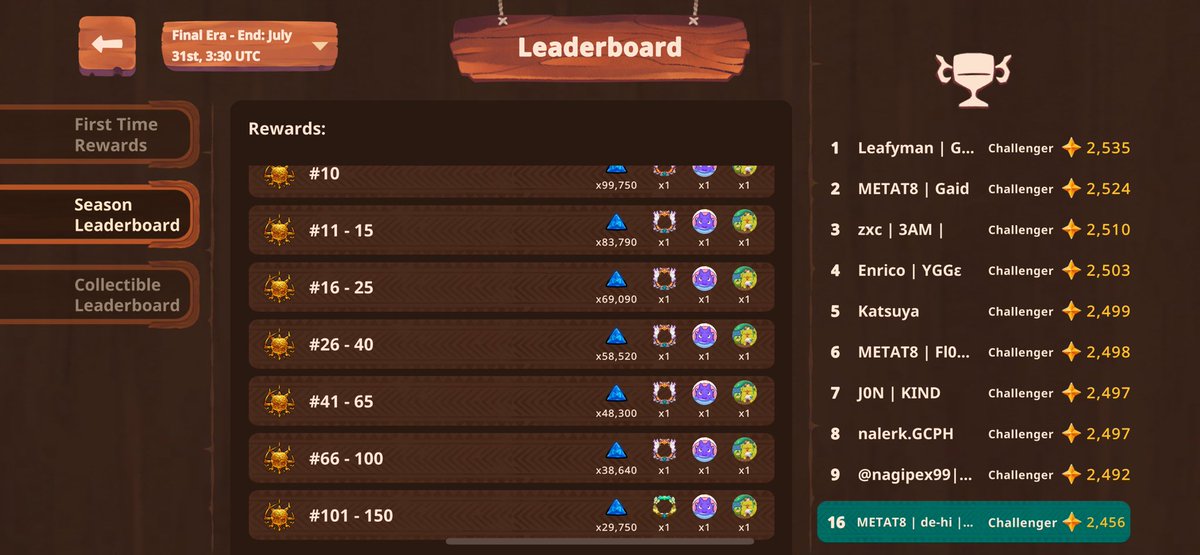 bet_on_de_hi's tweet photo. Final #16

I have played about 18 hours and have dropped down the ranks.
I am swamped and have no regrets.
Good luck to everyone in the Elite 8.
i use an "unknown team"🦎

#axieorigins https://t.co/pmXxR1DpA4