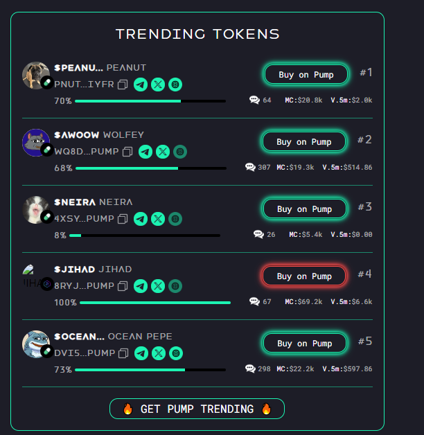 WolfeyOnSol's tweet photo. $AWOOW Is ready for a superpush!

Wq8dE53vLt5piGxTmufiBaf9GGF3h87QuGBHX9Npump

DexPrepaid, CheckdexADS,https://t.co/SepxgTgqdW All are paid now and we're ready to get a good start on the moonride 🚀
Fatality is also ready for when we hit Radium #LFG #PUSH #AWOOW https://t.co/7w8x32zIJh