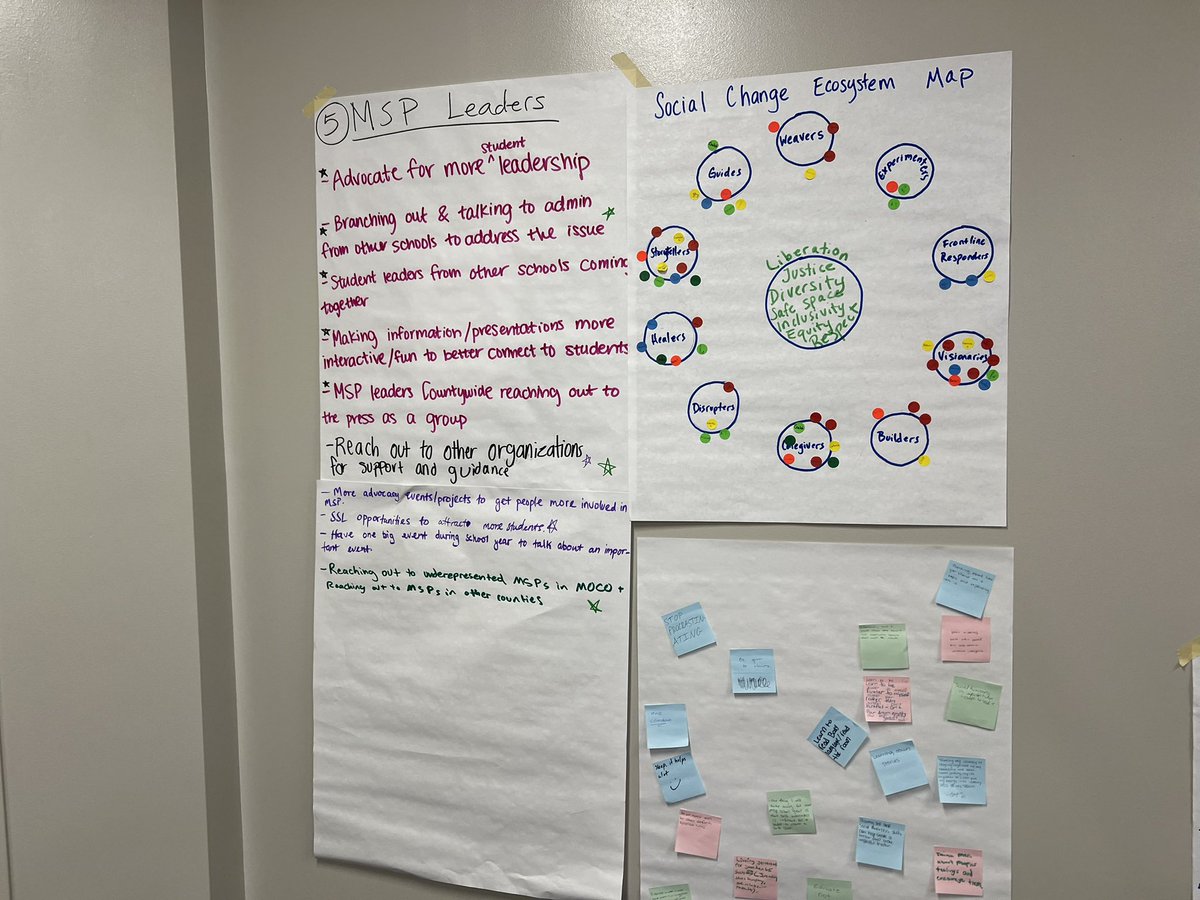 AguilarCSL's tweet image. 🤝Community School Liaisons participating in the Minority Scholars Program Coordinators’ PD @mceanea Building capacity for an even higher level of community engagement and responsiveness. @CSconnect_MCPS @mspscholars #TogetherWeAreStronger #JuntosSomosMasFuerte