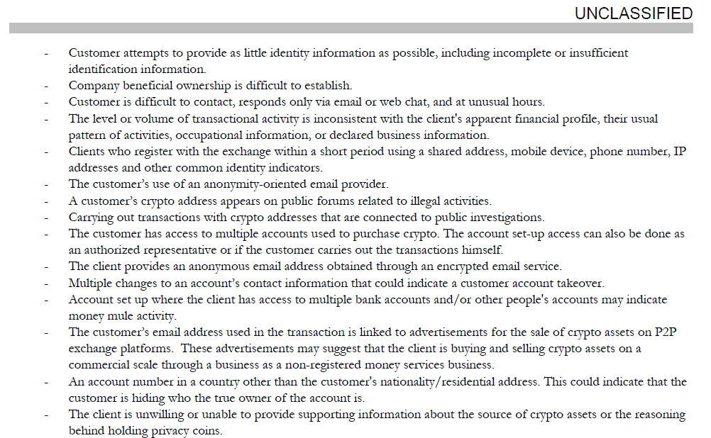publicintel's tweet photo. Other risks listed include "changing IP addresses", having an account "where the client has access to multiple bank accounts", or customers that are "difficult to contact" meaning "responds only via email or web chat, and at unusual hours" https://t.co/Jh2BZyCkvQ