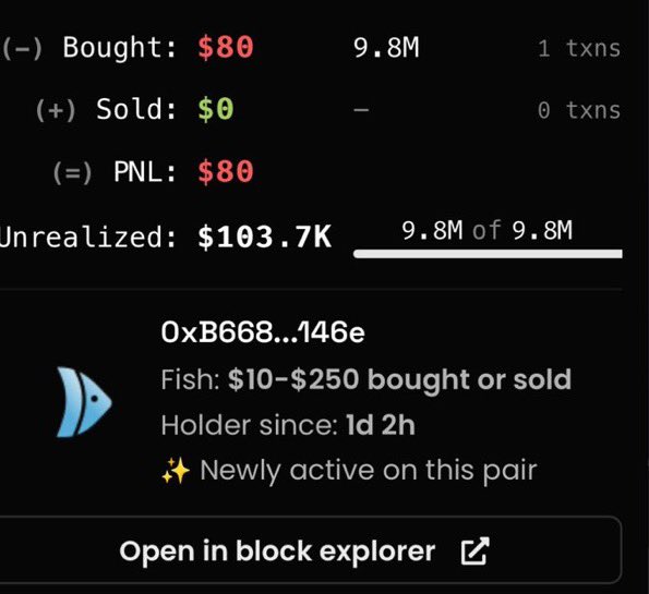 ram 💹🧲 tweet media