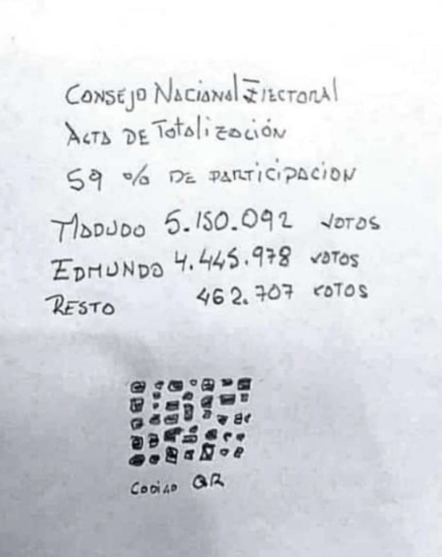 Dianelysbt's tweet photo. @UHN_Plus No se preocupen, yo tengo el acta final según Maduro.👇🏼 https://t.co/qRlieLghuB