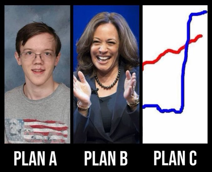 WallStreetMav's tweet photo. 2024 strategy for Democrats to win ... https://t.co/IufmZzDDEl
