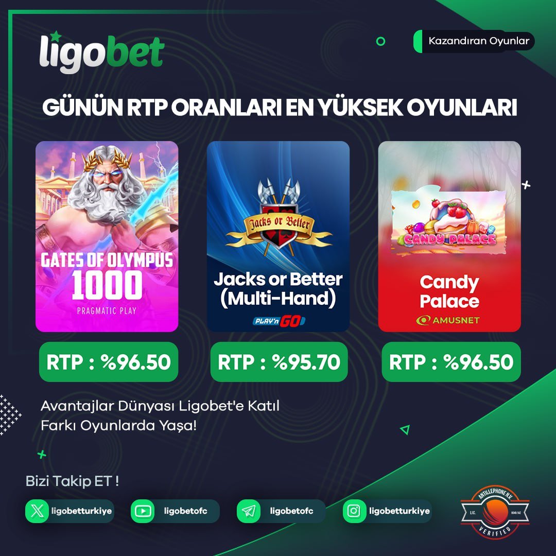 Ligobet_Giris's tweet photo. ⚡️ Günün En Yüksek RTP Oranları!

🎰 Yüksek RTP Slot Oyunlarıyla Kazancını Katla!

⭐️ Ligobet'te eşsiz slot oyunları ile büyük kazançlar sizi bekliyor!

💸 Günün Oyunları; Gates Of Olympus 1000, Jacks or Better(Multi-Hand), Candy Palace https://t.co/TQa2XiBIuw