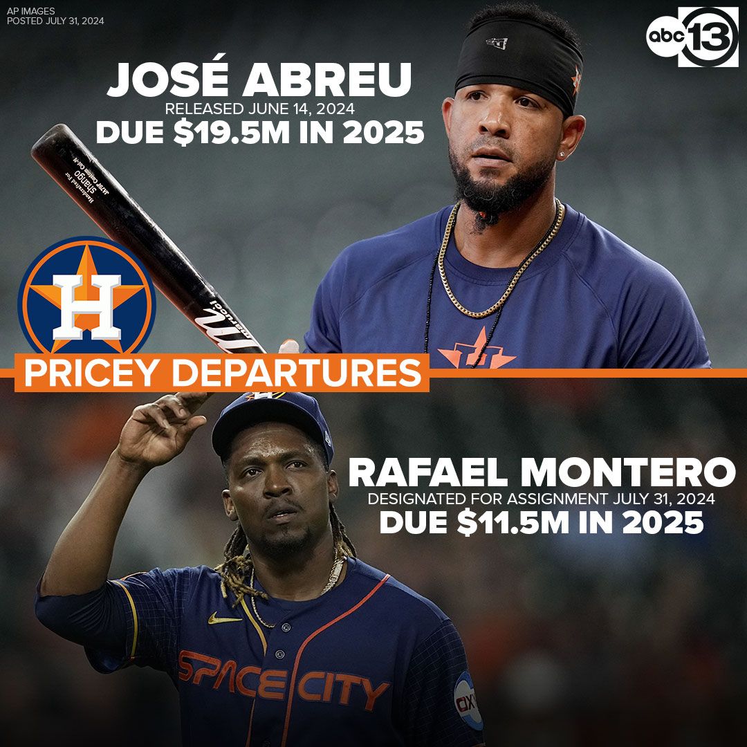 abc13houston's tweet image. Choices were made, and they were costly for the Astros. A breakdown of Wednesday's roster moves a day after the trade deadline: abc13.com/15128501/

@astros | #Relentless