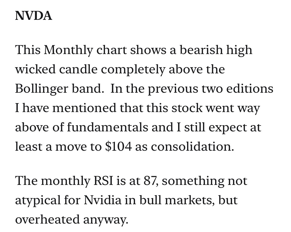 SmartReversals's tweet image. $NVDA - Monthly chart:

Published a month ago in the Weekly Compass:

“I still expect at least a move to $104 as consolidation.”

The low of July was $102.5 🎯🎯🎯

Today, in the educational content I added the monthly charts for #NVDA, $TSLA, $NDX, $AAPL, $IWM.

Check them out!