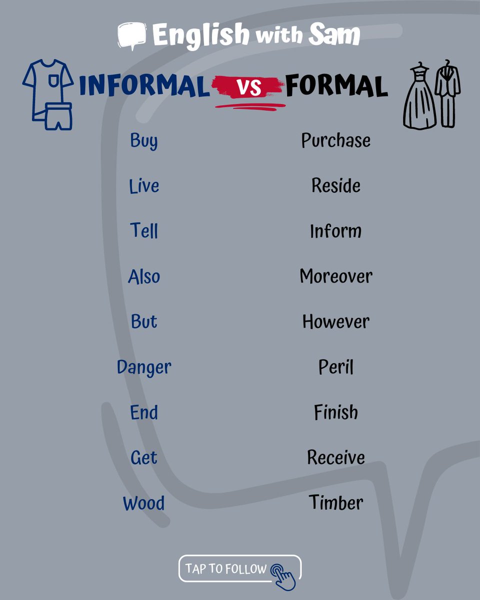 EnglishwithSam's tweet photo. #learningenglishwithsam #english #informalvsformalenglish #vocabulary #🇺🇸🇬🇧 https://t.co/ueRcJ63wO0