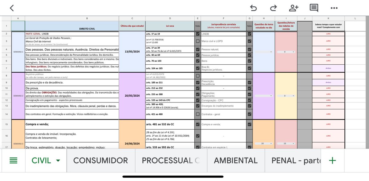 Adr1anoCON's tweet photo. Cronograma atualizado.

Algumas mudanças importantes em ECA, Processo Civil, Civil, Empresarial e Penal!

Foi feito com base nos editais de magistratura.

Quem quiser, pode adaptar ampliando/reduzindo as semanas de estudo/conteúdos/matérias do dia.

100% editável
100% 0800 
+ https://t.co/BAXFvk4PV5