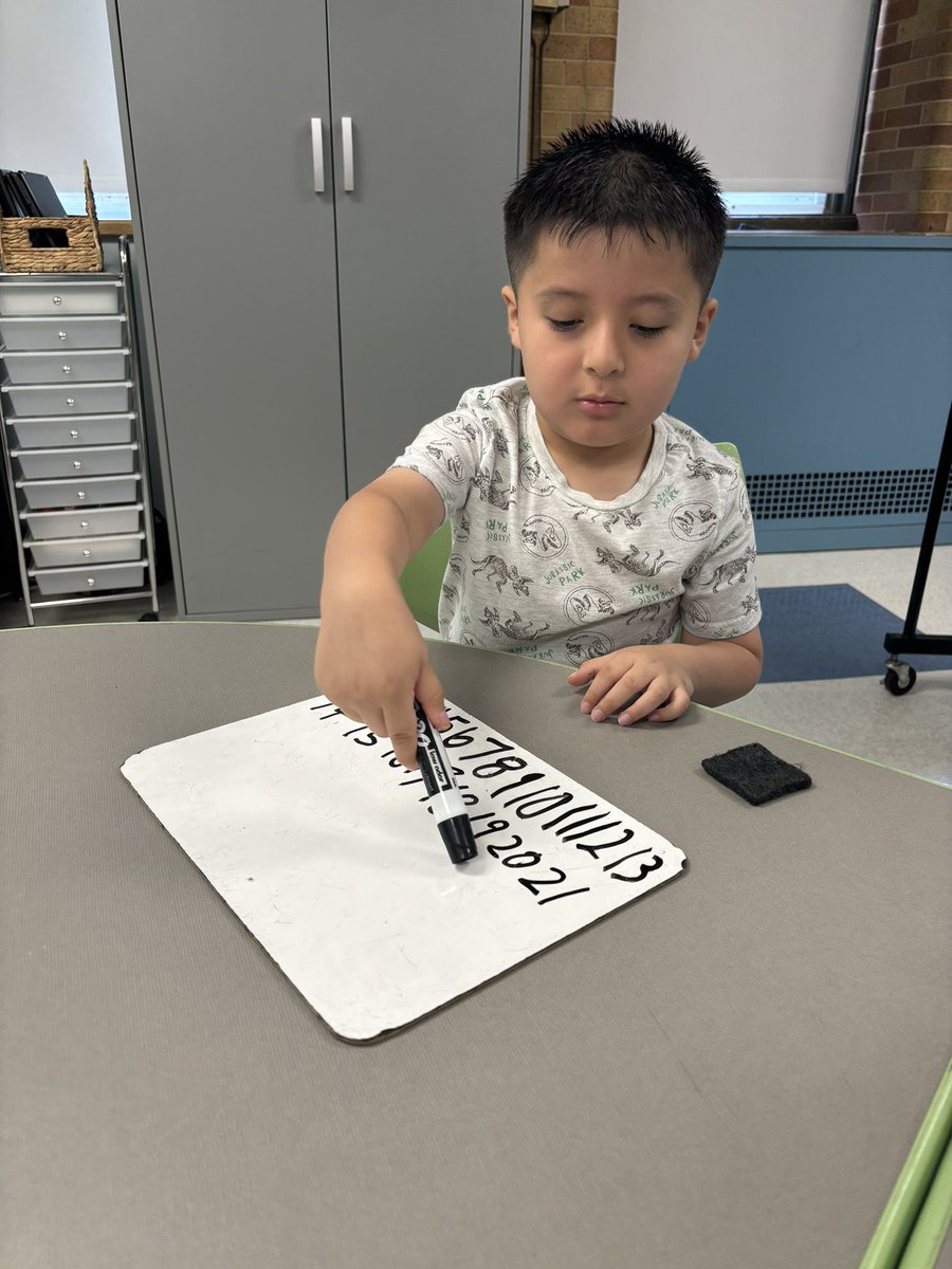 MissOBrienENL's tweet photo. We sure were hard at work at our ENL summer program! These kids are DINOmite!!🦕🦖@Newman2728 https://t.co/dRTO20c34J