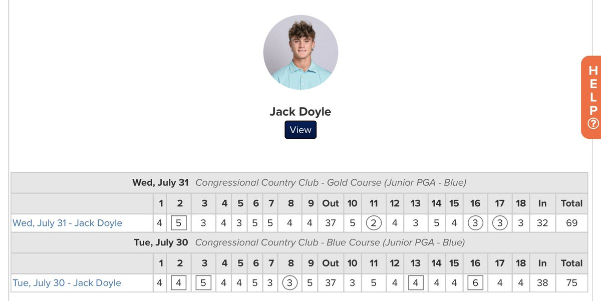 Congratulations to Jack Doyle for making the cut at the National Junior PGA Championship, firing off a 69 (-2) today! 

Proud of this stud golfer competing in one of the most prestigious junior tournaments in the country. 

<a href="/wcsBHSAD/">BHS Athletic Dept</a> <a href="/wcsBHS/">Brentwood HighSchool</a>