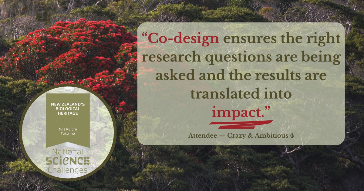💬 “Co-design ensures the right research questions are being asked and the results are translated into impact!” –  C&amp;A4 Attendee

🔗 Explore our data repository: data.bioheritage.nz

🔗 View BioHeritage's final conference, Crazy &amp; Ambitious 4: tinyurl.com/383x9dcn