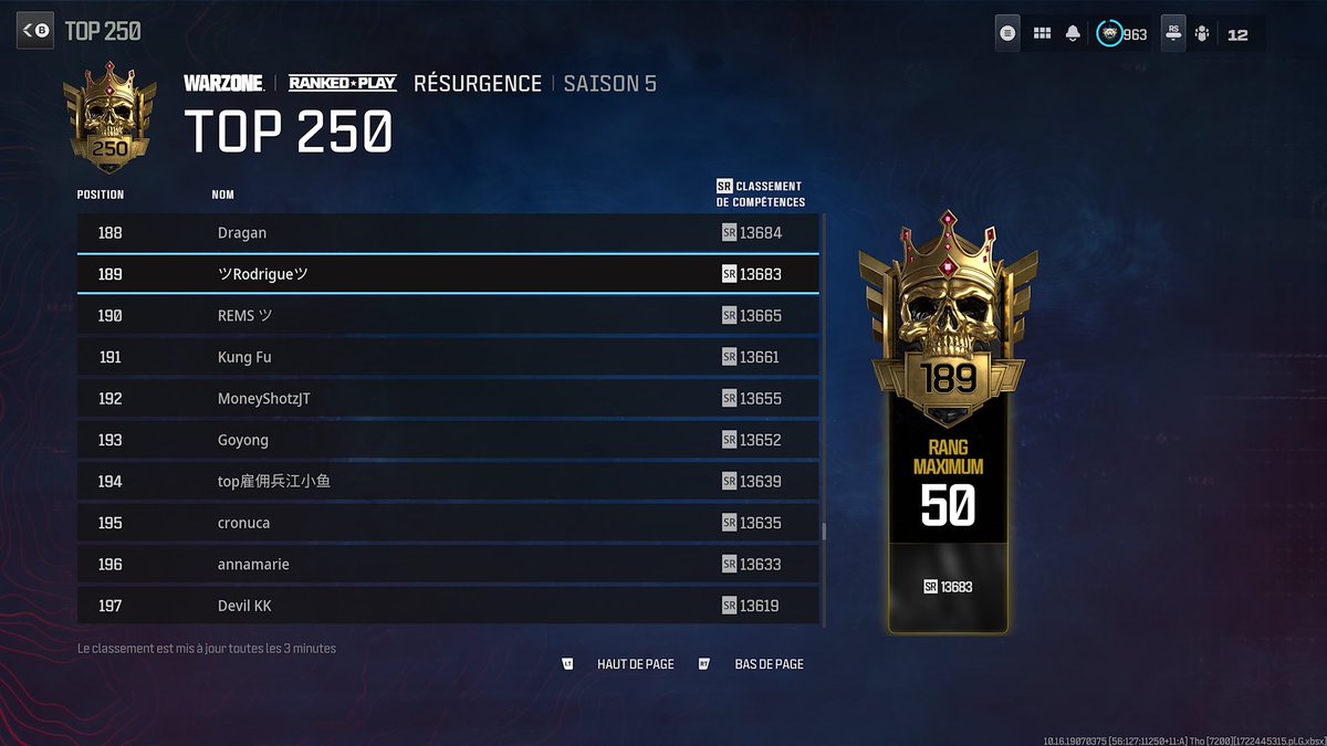 Rodrigo2aa's tweet image. Bye-bye les cheaters 👋

Après plusieurs années,le nom es inscrit ! 
Après plusieurs années on a marquer le top 250 👑🥇

#callof #callofduty #ranked #rankedresurgence #resurgence #top250 #T250