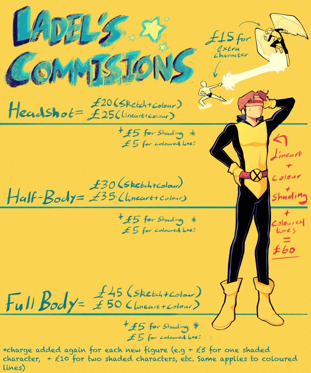 gr0uchland's tweet photo. Oh btw I feel like I should also mention I'm open for commissions, you can contact me at grouchcomissions@gmail.com, or on here. While I'd recommend putting your spare change towards the charity project I'm apart of rn, if you want something specific, hmu https://t.co/9PfruYpNPk