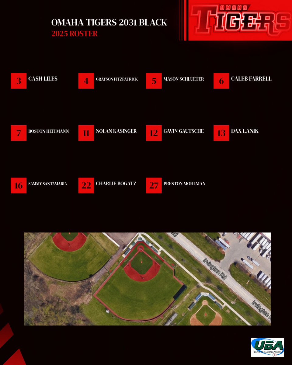 The 2031 Omaha Tigers tweet media