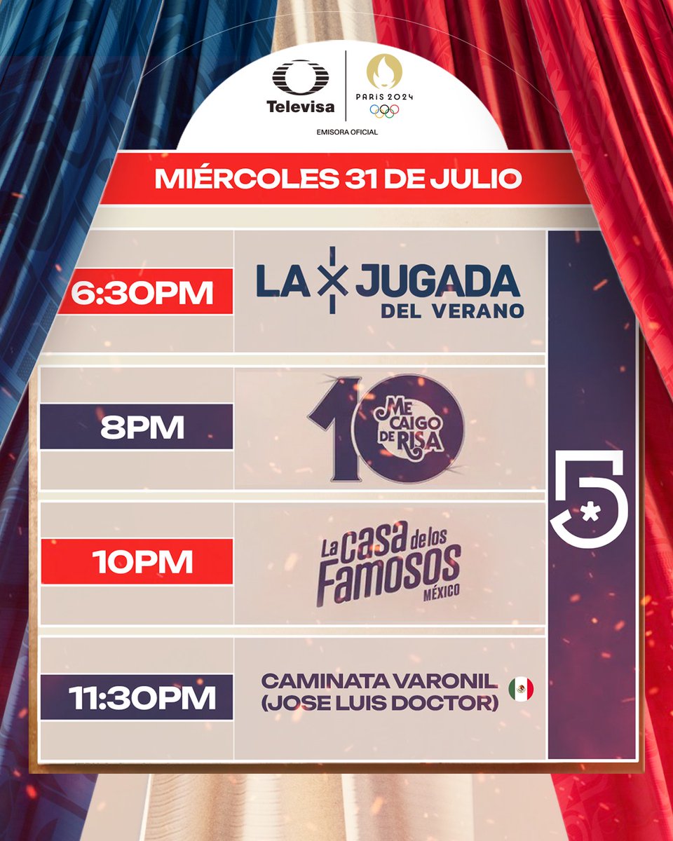 ¡TARDE MÁGICA! Por supuesto en <a href="/MiCanal5/">El 5</a> pa decirle adieu a Julio y vivir la pasión de #Paris2024EnTelevisa COMO SE DEBE🤩🤩🤩 

<a href="/LaJugadaTUDN/">La Jugada</a> <a href="/MeCaigoDeRisa/">Me Caigo De Risa</a>😱🥰🤯 <a href="/LaCasaFamososMx/">La Casa De Los Famosos México</a> ¡CON NOMINACIÓN! Antesala perfecta para la actividad de LOS NUESTROS 🇲🇽#AsiSeViveParis👇🫰