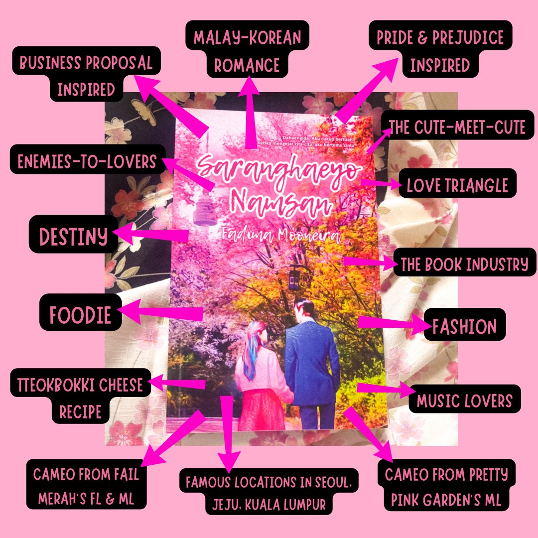 Mooneira's tweet image. 🌸 SARANGHAEYO NAMSAN BY FADIMA MOONEIRA 🦄
Order SN ➡️ shopee.com.my/fadneira_on94u
SN @ Book Capital ➡️ mall.bookcapital.com.my/seller/192-Fat…
#SaranghaeyoNamsan #FadimaMooneiraWriter👩🏻💻 #NovelMelayu #NovelIndie #NovelCinta #IndieRomanceNovel #WritingCommunity #BookCommunity #BookTwitter