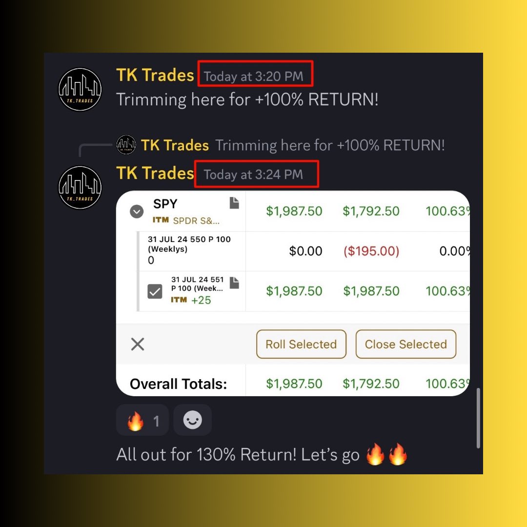 TKaragines's tweet photo. Sheeesh another +100% Return!!! 🔥🔥 Made a bag off the market going down! SPY puts for the win today!! 

Where will the market head tomorrow? That I don’t know, but I’ll be ready to play it in either direction for some profits. 

🔗 Want to trade with me Daily? DM me 👍🏻 https://t.co/gbiQPWSVsn