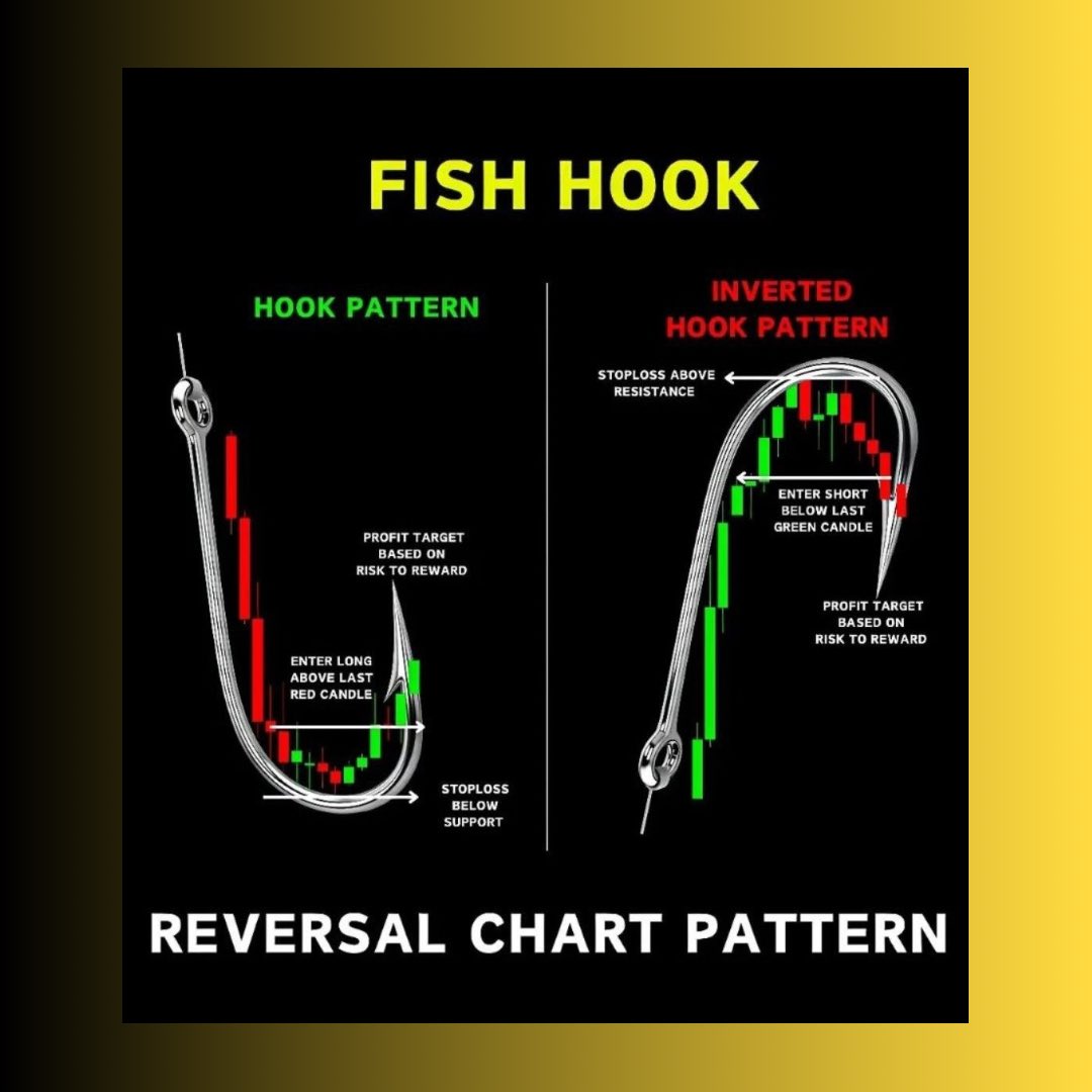 TKaragines's tweet photo. Sheeesh another +100% Return!!! 🔥🔥 Made a bag off the market going down! SPY puts for the win today!! 

Where will the market head tomorrow? That I don’t know, but I’ll be ready to play it in either direction for some profits. 

🔗 Want to trade with me Daily? DM me 👍🏻 https://t.co/gbiQPWSVsn