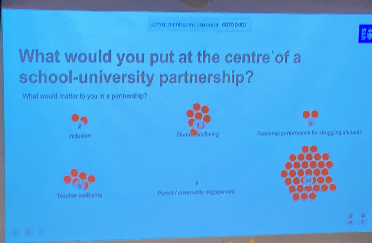 #RISconf Prof Nick Hopwood asking delegates what they would put at the centre of Uni School partnerships