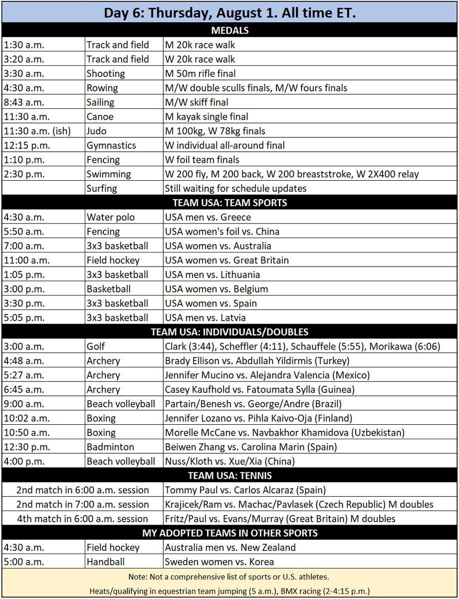 mitchgoldich's tweet photo. My Day 6 Olympics viewing guide! Overnight golf! And the rest of your Thursday #Paris2024 https://t.co/szUKNTNbm0