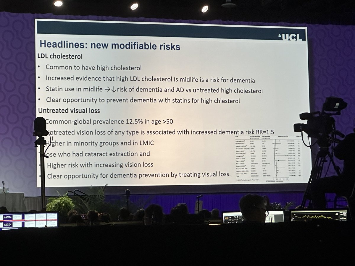 GenBrainOrg's tweet image. Ok, so now let’s dive a bit deeper into the updates. First off, the commission added two new modifiable risk factors to their previous 12 that they reported in 2020.
1) high LDL cholesterol in midlife
2) late life visual impairment
9/18