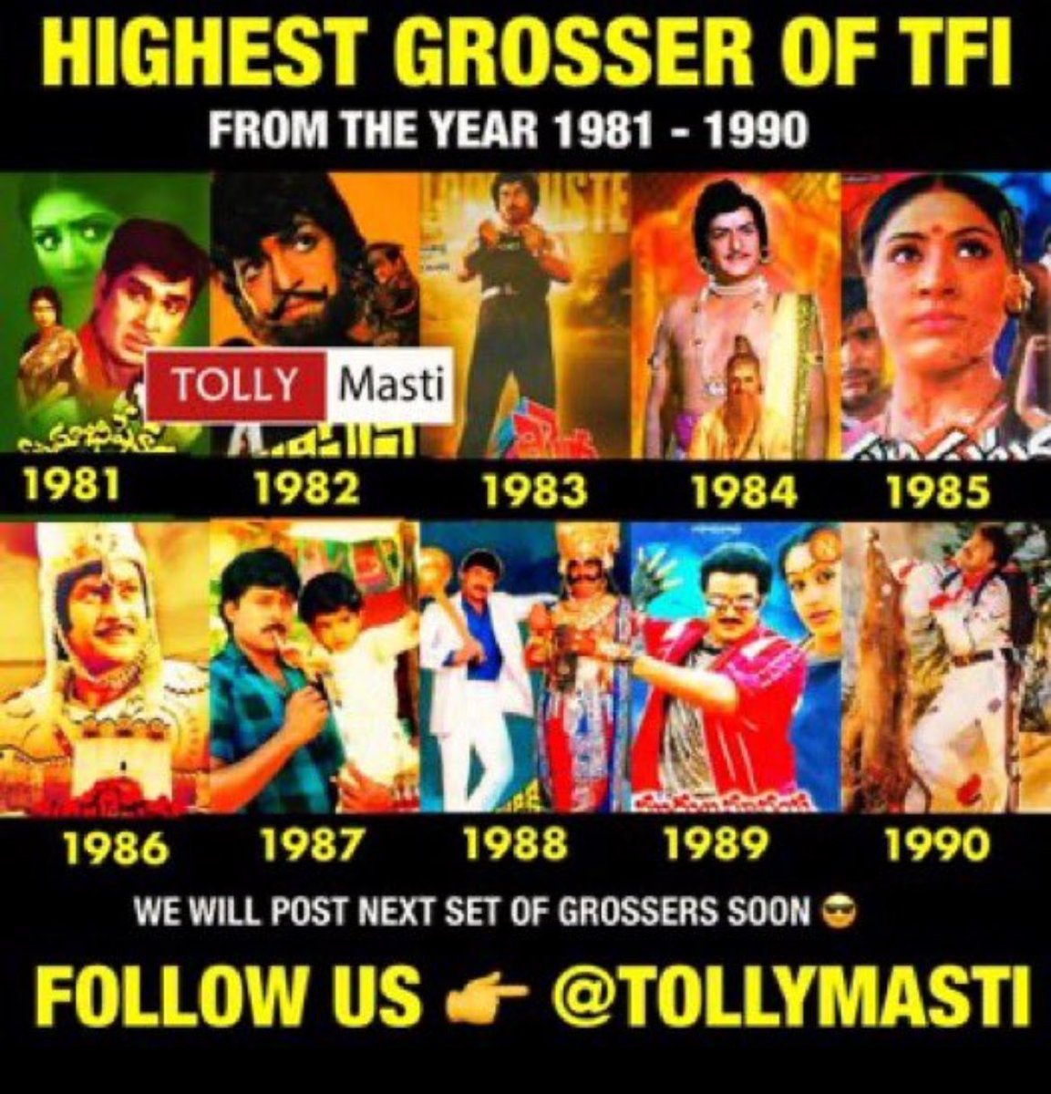 CHIRUFAN4's tweet photo. No of Highest grosser of the year since Chiranjeevi got stardom in 1983 till he went to Politics in 2007 ~ 24 years
#Chiranjeevi 12 π₯ π₯ π₯
#Balakrishna 2
#Nagarjuna 2
#Venkatesh 1
Idhi Unanimous ruling kuda kaadu.. inkedo. 1-10 #Chiranjeevi ani anduke anevaaru. https://t.co/9KCDrNOgs0