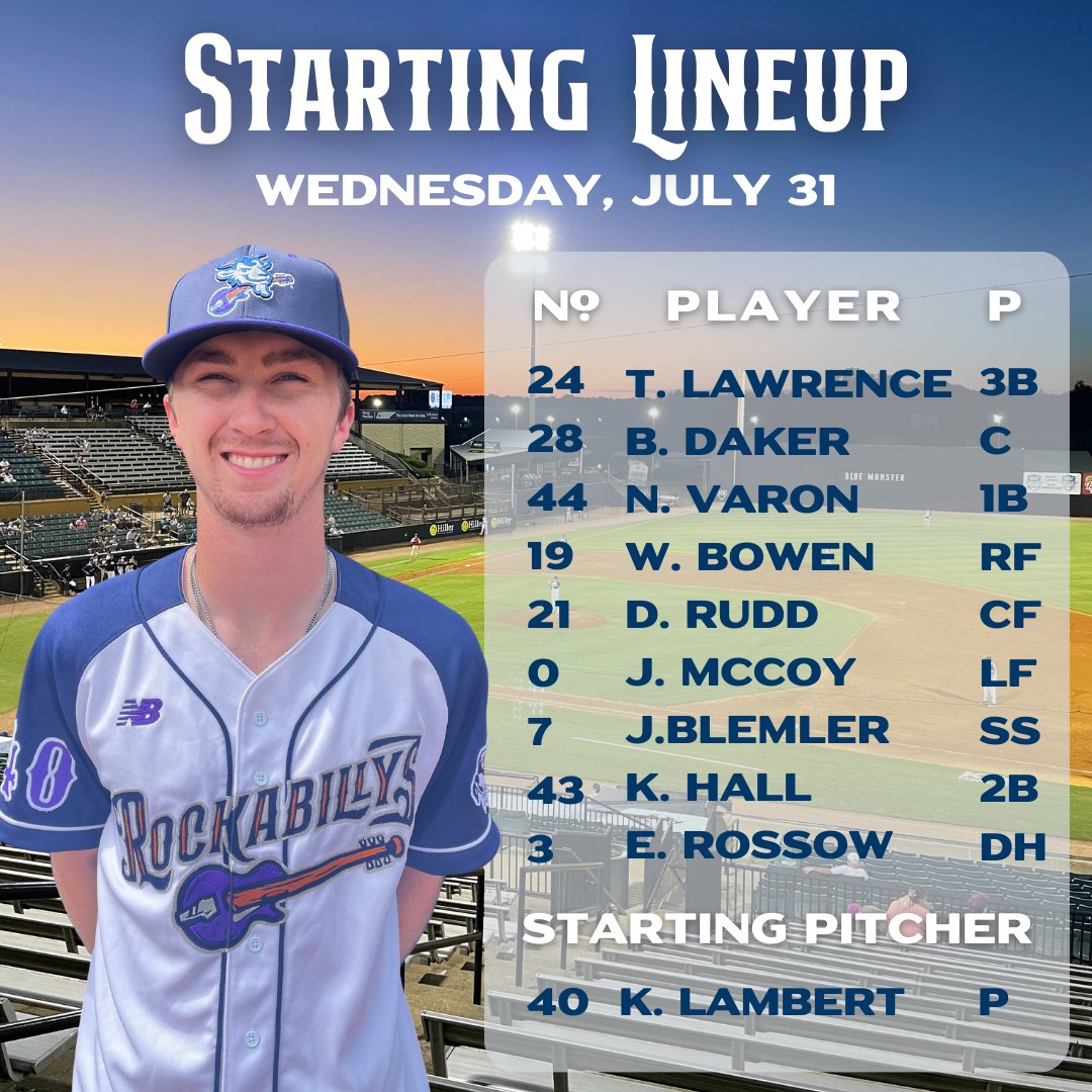 Jackson Rockabillys (@rockabillysjtn) on Twitter photo Here is your #StartingLineup for the last game of the year for your Jackson Rockabillys as they take on <a href="/fullcountrhythm/">Full Count Rhythm</a>!
#GoGoat Here is your #StartingLineup for the last game of the year for your Jackson Rockabillys as they take on <a href="/fullcountrhythm/">Full Count Rhythm</a>!
#GoGoat