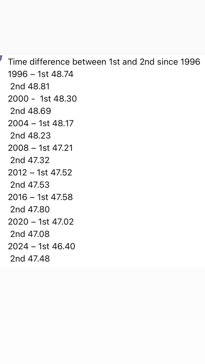 Brett Hawke tweet media