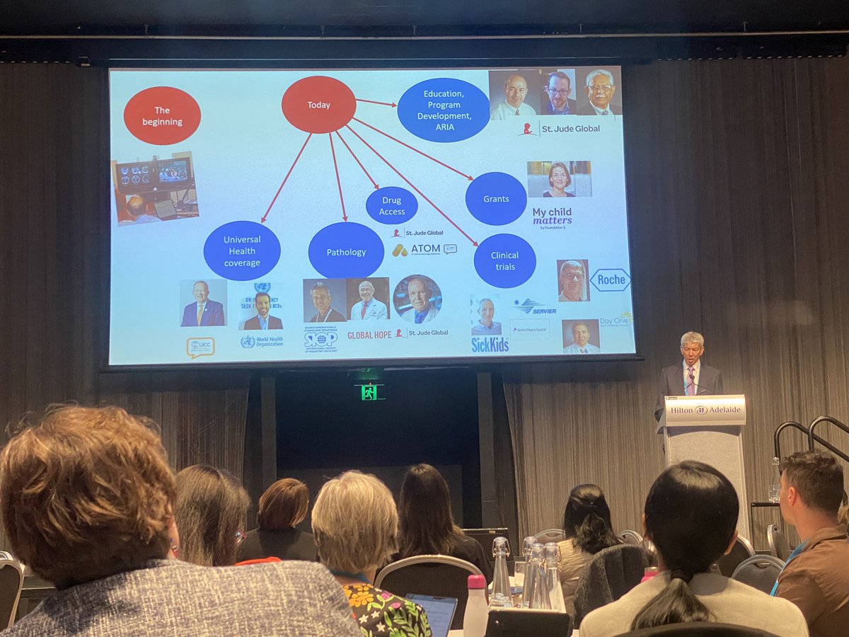 Marion Mateos (@dr_mmateos) on Twitter photo How could you not be inspired by this talk by Professor Eric Bouffet? Amazing! #ANZCHOG2024ASM Incredible dedication and #global #impact #childhood #cancer. <a href="/auscancadoc/">Jordan R. Hansford</a> How could you not be inspired by this talk by Professor Eric Bouffet? Amazing! #ANZCHOG2024ASM Incredible dedication and #global #impact #childhood #cancer. <a href="/auscancadoc/">Jordan R. Hansford</a>