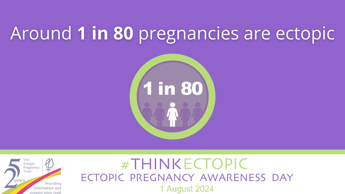 The Ectopic Pregnancy Trust tweet media
