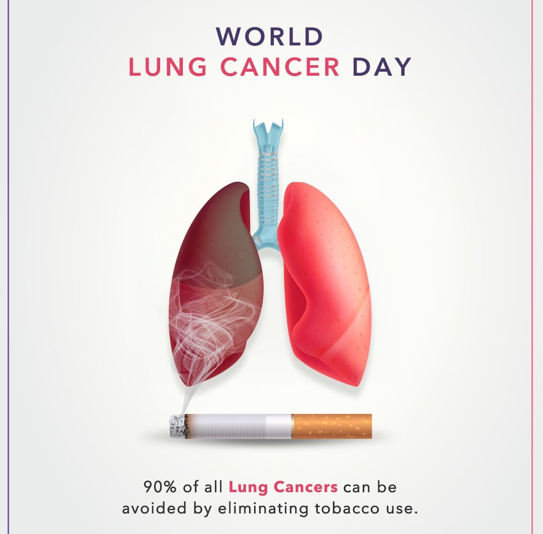 imAdityaKumawat's tweet image. #WorldLungCancerDay
90% फेफड़ों का कैंसर तंबाकू का उपयोग करने से होता हैं,
इसलिए समझदार बने जागरूक बने।। 
अगर आप खुद धूम्रपान करते हैं या आपके परिवार के सदस्य करते हैं तो आज ही इसको छोड़िए 
क्योंकि ये धीमा जहर है जो धीरे धीरे आपके शरीर को मौत की और धकेल रहा हैं।।