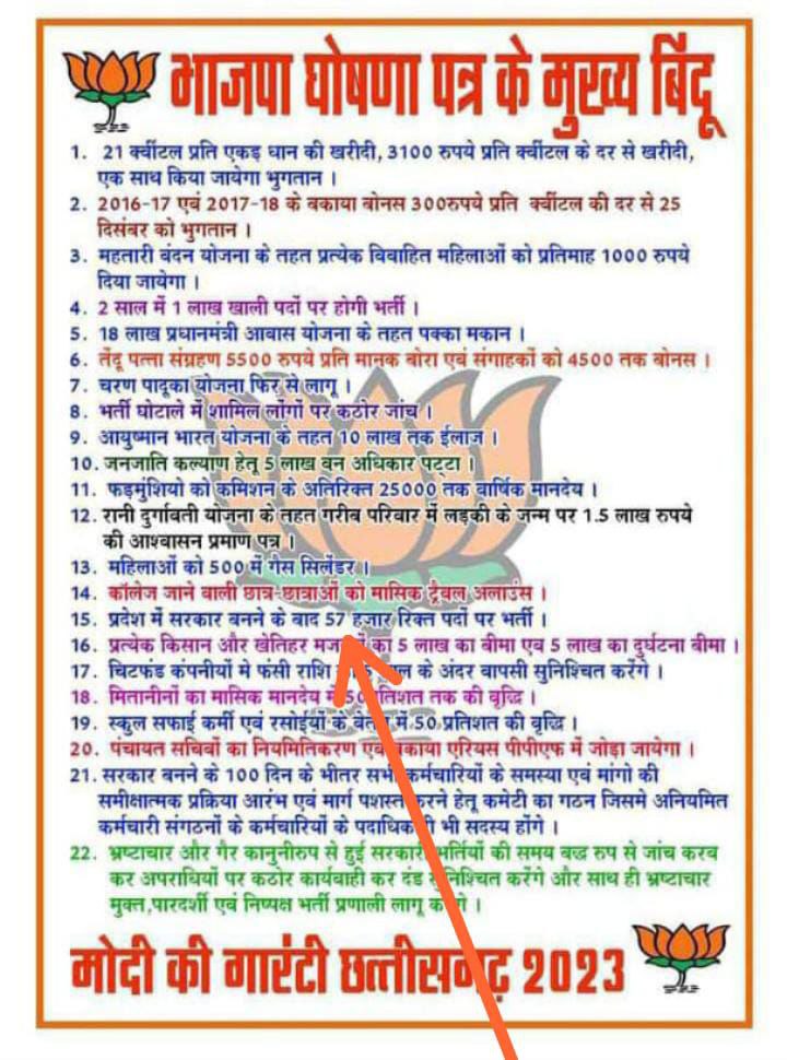 mukesh_keshi's tweet photo. Vote मांगते टाइम सभी भरोसा जताते है फिर बात से मुकर जाते है ,अगले चुनाव में इसका फल जरूर मिलेगा बीजेपी को।
🙏🙏 शिक्षक भर्ती लाइए @OPChoudhary_Ind,@vishnudsai,@brijmohan_ag
 #CG_WANTS_TEACHERS_VACANCY
#लबरा_सरकार_cg https://t.co/jef8hgYg8r