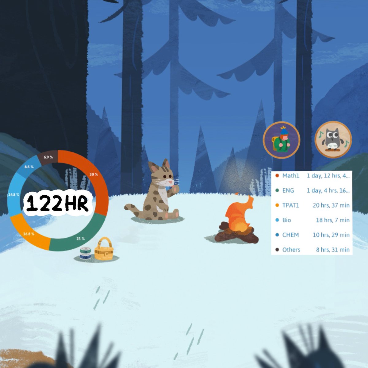 lemonie_ppie's tweet image. 🦷RECAP JULY🦷 เป็นเดือนที่ขี้เกียจและไม่productiveสุดๆ อ่านได้น้อยกว่าที่คาดไว้มาก มีสอบพรีแอดเด็กดีที่พอกระตุ้นขึ้นมาได้บ้าง แต่ก็นิดเดียว สิงหานี้จะพยายามproductiveให้มากขึ้น💪เพราะเหลือเวลาอีกนิดเดียวจะสอบจริงๆแล้ว #วันนี้dek68ทำอะไร #dek68 #lemoniepie