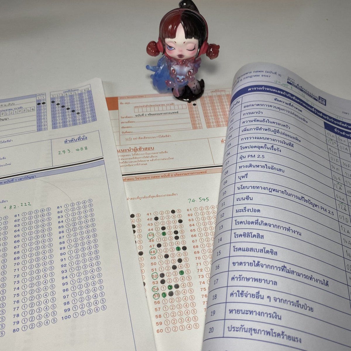 lemonie_ppie's tweet image. 🦷RECAP JULY🦷 เป็นเดือนที่ขี้เกียจและไม่productiveสุดๆ อ่านได้น้อยกว่าที่คาดไว้มาก มีสอบพรีแอดเด็กดีที่พอกระตุ้นขึ้นมาได้บ้าง แต่ก็นิดเดียว สิงหานี้จะพยายามproductiveให้มากขึ้น💪เพราะเหลือเวลาอีกนิดเดียวจะสอบจริงๆแล้ว #วันนี้dek68ทำอะไร #dek68 #lemoniepie