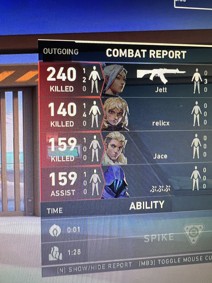 159 Assist. Very interesting <a href="/riotgames/">Riot Games</a> <a href="/VALORANT/">VALORANT</a>