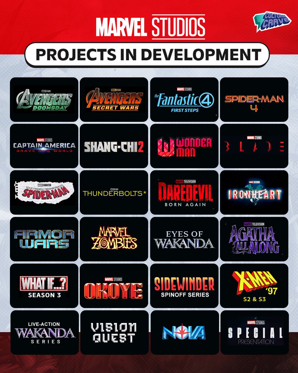Every #MCU project reportedly in development 🎥
